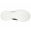 basket femme confortable Skechers 149710