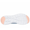 basket femme confortable skechers 150201